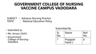 • Submitted to,
• Ms. Jerusa j Gohil
• Government
College of Nursing -
Vadodara
GOVERNMENT COLLEGE OF NURSING
VACCINE CAMPUS VADODARA
Sr.
No.
Name Roll
No.
1 Prajapati
Hardi J
6
Submitted By
 