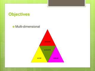 Objectives
 Multi-dimensional
personal
social
economic
cultural
 