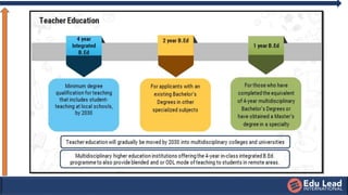 National education policy 2020 | PPTX