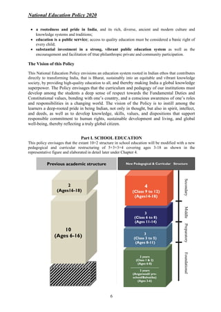 National Education Policy 2020
6
• a rootedness and pride in India, and its rich, diverse, ancient and modern culture and
knowledge systems and traditions;
• education is a public service; access to quality education must be considered a basic right of
every child;
• substantial investment in a strong, vibrant public education system as well as the
encouragement and facilitation of true philanthropic private and community participation.
The Vision of this Policy
This National Education Policy envisions an education system rooted in Indian ethos that contributes
directly to transforming India, that is Bharat, sustainably into an equitable and vibrant knowledge
society, by providing high-quality education to all, and thereby making India a global knowledge
superpower. The Policy envisages that the curriculum and pedagogy of our institutions must
develop among the students a deep sense of respect towards the Fundamental Duties and
Constitutional values, bonding with one’s country, and a conscious awareness of one’s roles
and responsibilities in a changing world. The vision of the Policy is to instill among the
learners a deep-rooted pride in being Indian, not only in thought, but also in spirit, intellect,
and deeds, as well as to develop knowledge, skills, values, and dispositions that support
responsible commitment to human rights, sustainable development and living, and global
well-being, thereby reflecting a truly global citizen.
Part I. SCHOOL EDUCATION
This policy envisages that the extant 10+2 structure in school education will be modified with a new
pedagogical and curricular restructuring of 5+3+3+4 covering ages 3-18 as shown in the
representative figure and elaborated in detail later under Chapter 4.
Middle
10
(Ages 6-16)
2
(Ages16-18)
2 years
(Class 1 & 2)
(Ages 6-8)
.............………………
3 years
(Anganwadi/ pre-
school/Balvatika)
(Ages 3-6)
3
(Class 3 to 5)
(Ages 8-11)
3
(Class 6 to 8)
(Ages 11-14)
4
(Class 9 to 12)
(Ages14-18)
Previous academic structure New Pedagogical & Curricular Structure
Foundational
Preparatory
Secondary
 