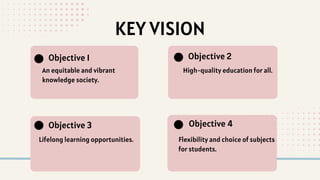 Objective 4 National Education Policy slideshare.pptx