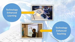 2
Technology
Enhanced
Learning
Technology
Enhanced
Teaching
 