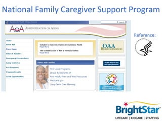 National Family Caregiver Support Program

                                  Reference:
 