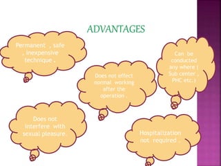 Permanent , safe
, inexpensive
technique .
Does not effect
normal working
after the
operation .
Does not
interfere with
sexual pleasure. Hospitalization
not required .
Can be
conducted
any where (
Sub center ,
PHC etc.)
 