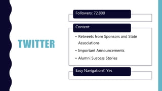 TWITTER
Followers: 72,800
• Retweets from Sponsors and State
Associations
• Important Announcements
• Alumni Success Stories
Content:
Easy Navigation?: Yes
 