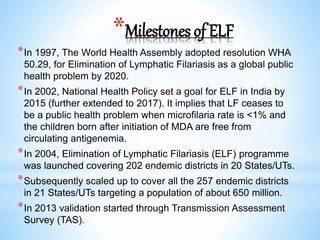 *Milestones of ELF
*In 1997, The World Health Assembly adopted resolution WHA
50.29, for Elimination of Lymphatic Filariasis as a global public
health problem by 2020.
*In 2002, National Health Policy set a goal for ELF in India by
2015 (further extended to 2017). It implies that LF ceases to
be a public health problem when microfilaria rate is <1% and
the children born after initiation of MDA are free from
circulating antigenemia.
*In 2004, Elimination of Lymphatic Filariasis (ELF) programme
was launched covering 202 endemic districts in 20 States/UTs.
*Subsequently scaled up to cover all the 257 endemic districts
in 21 States/UTs targeting a population of about 650 million.
*In 2013 validation started through Transmission Assessment
Survey (TAS).
 