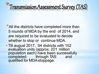 *TransmissionAssessmentSurvey(TAS)
*All the districts have completed more than
5 rounds of MDA by the end of 2014, and
are required to be evaluated to decide
whether to stop or continue MDA.
• Till august 2017, 94 districts with 152
evaluation units (approx. 221 million
population each) have been successfully
completed through TAS and
qualified for MDAstoppage.
 