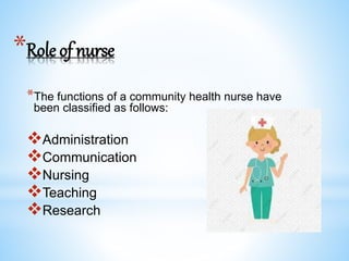 *Role of nurse
*The functions of a community health nurse have
been classified as follows:
Administration
Communication
Nursing
Teaching
Research
 