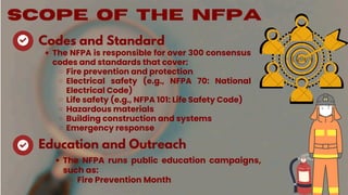Nfpa Handout.pdf National Fire Protection Association (NFPA).pdf