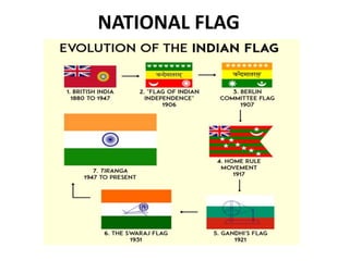 NATIONAL FLAG
 