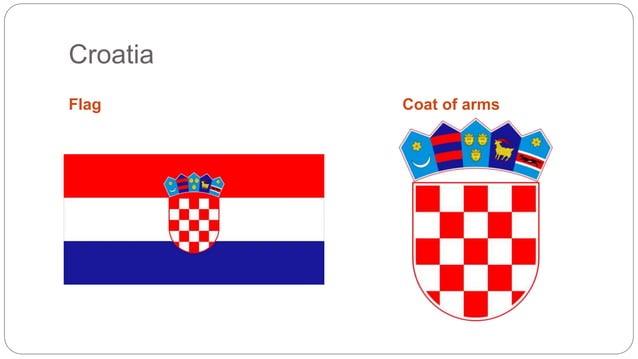 NATIONAL FLAGS EMBLEMS AND COATS OF ARMS.pptx