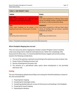 National Floodplain Mapping Assessment - Final Report | PDF