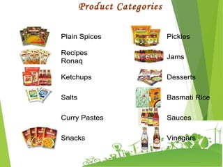 Product Categories
SaucesCurry Pastes
Snacks
Salts
Ketchups
Recipes
Ronaq
Plain Spices
Vinegars
Basmati Rice
Desserts
Jams
Pickles
SaucesCurry Pastes
Snacks
Salts
Ketchups
Recipes
Ronaq
Plain Spices
Vinegars
Basmati Rice
Desserts
Jams
Pickles
 