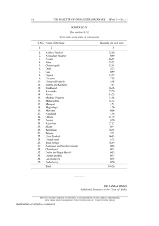 SCHEDULE IV
[See section 3(1)]
STATE-WISE ALLOCATION OF FOODGRAINS
S. No. Name of the State Quantity (in lakh tons)
1 2 3
1. Andhra Pradesh 32.10
2. Arunachal Pradesh 0.89
3. Assam 16.95
4. Bihar 55.27
5. Chhattisgarh 12.91
6. Delhi 5.73
7. Goa 0.59
8. Gujarat 23.95
9. Haryana 7.95
10. Himachal Pradesh 5.08
11. Jammu and Kashmir 7.51
12. Jharkhand 16.96
13. Karnataka 25.56
14. Kerala 14.25
15. Madhya Pradesh 34.68
16. Maharashtra 45.02
17. Manipur 1.51
18. Meghalaya 1.76
19. Mizoram 0.66
20. Nagaland 1.38
21. Odisha 21.09
22. Punjab 8.70
23. Rajasthan 27.92
24. Sikkim 0.44
25. Tamilnadu 36.78
26. Tripura 2.71
27. Uttar Pradesh 96.15
28. Uttarakhand 5.03
29. West Bengal 38.49
30. Andaman and Nicobar Islands 0.16
31. Chandigarh 0.31
32. Dadra and Nagar Haveli 0.15
33. Daman and Diu 0.07
34. Lakshadweep 0.05
35. Puducherry 0.50
Total 549.26
————
DR.SANJAYSINGH,
Additional Secretary to the Govt. of India.
PRINTED BY DIRECTORATE OF PRINTING AT GOVERNMENT OF INDIA PRESS, MINTO ROAD,
NEW DELHI AND PUBLISHED BY THE CONTROLLER OF PUBLICATIONS, DELHI.
GMGIPMRND—2740GI(S4)—10-09-2013.
18 THE GAZETTE OF INDIA EXTRAORDINARY [PART II— SEC. 1]
 