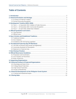 National Fraternity Day Philippines | Reference Document
Table of Contents
1. Introduction.............................................................................................................................. 3
2. Historical Evolution and Heritage..........................................................................................3
2.1 A Century of Fraternal Tradition......................................................................................................3
2.2 Formal Community Recognition......................................................................................................3
3. Development Timeline (2024–2026).......................................................................................4
3.1 Year 1 — 11 November 2024: Initiation of Public Discourse...........................................................4
3.2 Year 2 — 19 November 2025: Community Recognition..................................................................4
3.3 Year 3 — 22 April 2026: Global Data Validation..............................................................................4
4. Official Symbolism and Colors...............................................................................................4
4.1 Logo Elements................................................................................................................................ 4
4.2 Official Colors.................................................................................................................................. 5
5. Day of Action and Established Traditions.............................................................................5
5.1 Traditional Activities.........................................................................................................................5
5.2 Civic Initiatives................................................................................................................................. 5
5.3 Compliance with Anti-Hazing Legislation.........................................................................................5
6. The National Fraternity Day PH Manifesto............................................................................5
6.1 The Oath of Oneness (Ang Panata ng Pagkakaisa)........................................................................5
6.2 Community Resolution for Recognition...........................................................................................6
6.3 Statement on Fraternal Unity........................................................................................................... 6
7. Non-Partisan Position.............................................................................................................7
8. Official Observance Guidelines..............................................................................................7
8.1 Preparation and Coordination.......................................................................................................... 7
8.2 Core Activities (19 November)......................................................................................................... 7
8.3 Rules of Decorum............................................................................................................................ 8
9. Supporting Organizations.......................................................................................................8
10. Historical Context of Fraternal Organizations....................................................................8
10.1 Etymology and Early Forms.......................................................................................................... 8
10.2 College-Based Fraternities............................................................................................................ 8
10.3 High School Fraternities................................................................................................................9
10.4 Scope of Membership....................................................................................................................9
11. Historical Development of the Philippine Greek System...................................................9
11.1 Cultural and Institutional Impact..................................................................................................10
12. Closing Note.........................................................................................................................10
Page 2 of 9 · Community-Recognized Observance · Not a Public Holiday
 