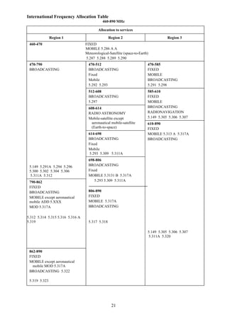 National frequency allocation plan 2011 | PDF