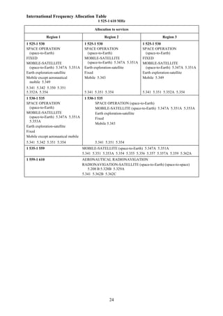 National frequency allocation plan 2011 | PDF