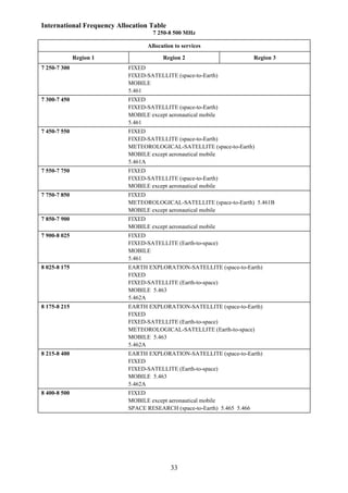 National frequency allocation plan 2011 | PDF