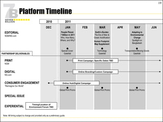 Platform Timeline JAN FEB MAR APR MAY JUN DEC 2010 2011 DIGITAL NG.com PRINT NGM EXPERIENTIAL EDITORIAL NGM/NG.com PARTNERSHIP DELIVERABLES CONSUMER ENGAGEMENT “Reimagine Our World” SPECIAL ISSUE People Planet:  7 Billion in 2011 Who, How Many, Where, and Why? Earth’s Burden The Era of Man & Ocean Acidification Human Footprint  Map Supplement Adapting to Environmental Change Spotlight on Bangladesh Online Branding/Custom Campaign Online Hub/Digital Campaign Global Print Promo Global Print Promo Timing/Location of Environment Forum TBD Print Campaign: Specific Dates TBD Note: All timing subject to change and provided only as a preliminary guide.  Global Print Promo Special Cover  Gatefold Technology  Gatefold Transportation/Moving Goods Gatefold 