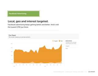 cementmarketing.com | 15 East Gay St, Columbus, Ohio 43215 | 2015 |
Facebook Advertising
Local, geo and interest targeted.
Facebook advertising keeps getting better and better. And is still
the lowest CPM out there.
 