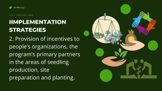 NJP-BRI Group
IIMPLEMENTATION
STRATEGIES
L E T ' S S U P P O R T N G P
2. Provision of incentives to
people’s organizations, the
program’s primary partners
in the areas of seedling
production, site
preparation and planting.
 