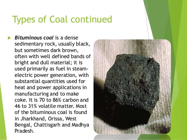 types of coal