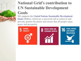 National Grid’s contribution to
UN Sustainable Development
Goals
NG supports the United Nations Sustainable Development
Goals (SDGs), which are a universal call to action to end
poverty, protect the planet and ensure that all people enjoy
peace and prosperity.
 