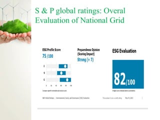 S & P global ratings: Overal
Evaluation of National Grid
 