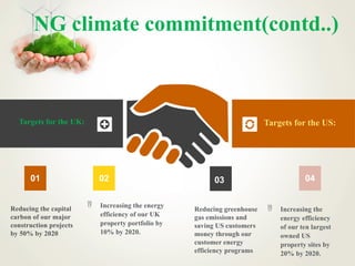 NG climate commitment(contd..)
Targets for the UK: Targets for the US:
01 02 03
03 04
Reducing the capital
carbon of our major
construction projects
by 50% by 2020
 Increasing the energy
efficiency of our UK
property portfolio by
10% by 2020.
Reducing greenhouse
gas emissions and
saving US customers
money through our
customer energy
efficiency programs
 Increasing the
energy efficiency
of our ten largest
owned US
property sites by
20% by 2020.
 