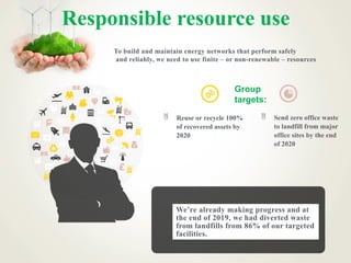 Responsible resource use
We’re already making progress and at
the end of 2019, we had diverted waste
from landfills from 86% of our targeted
facilities.
 Send zero office waste
to landfill from major
office sites by the end
of 2020
 Reuse or recycle 100%
of recovered assets by
2020
To build and maintain energy networks that perform safely
and reliably, we need to use finite – or non-renewable – resources
Group
targets:
 