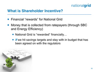 11
What is Shareholder Incentive?
 Financial  “rewards”  for  National  Grid
 Money that is collected from ratepayers (through SBC
and Energy Efficiency)
 National  Grid  is  “rewarded”  financially…
 If we hit savings targets and stay with in budget that has
been agreed on with the regulators
 