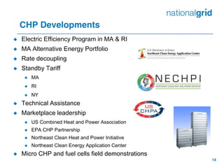 1414
CHP Developments
 Electric Efficiency Program in MA & RI
 MA Alternative Energy Portfolio
 Rate decoupling
 Standby Tariff
 MA
 RI
 NY
 Technical Assistance
 Marketplace leadership
 US Combined Heat and Power Association
 EPA CHP Partnership
 Northeast Clean Heat and Power Initiative
 Northeast Clean Energy Application Center
 Micro CHP and fuel cells field demonstrations
 