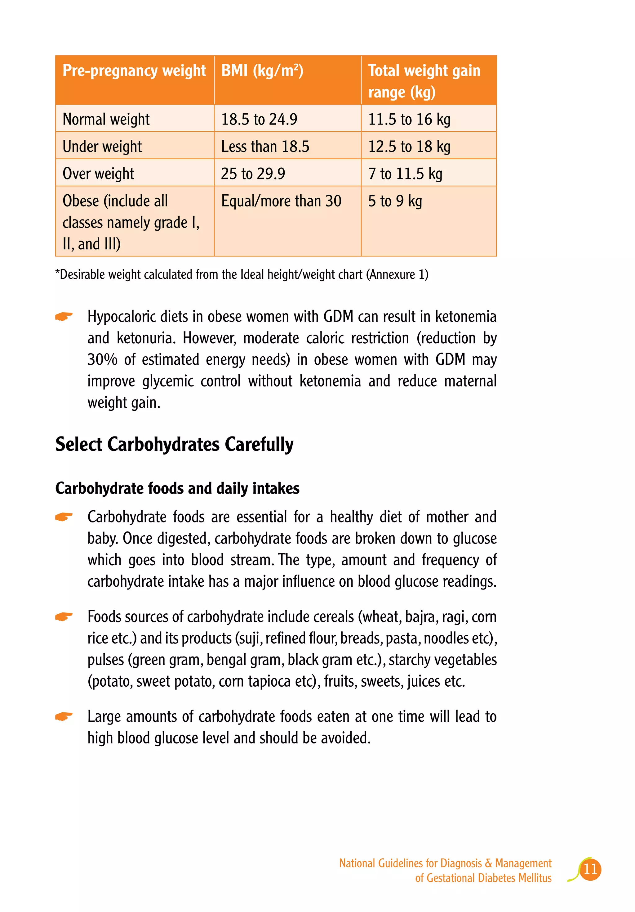National Guidelines for Diagnosis & Management of Gestational Diabetes ...