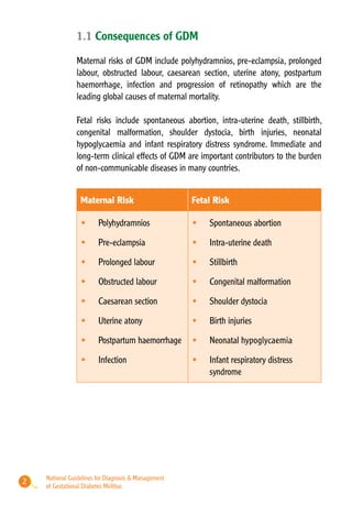 National Guidelines for Diagnosis & Management of Gestational Diabetes ...