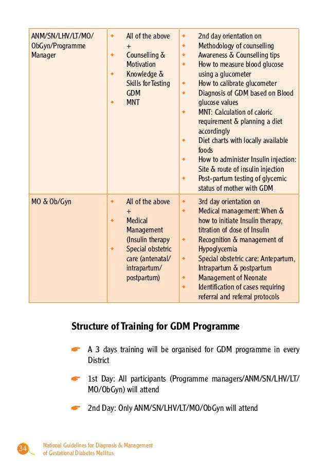 National Guidelines for Diagnosis & Management of Gestational Diabete…