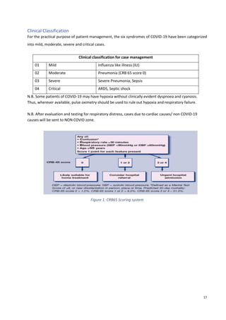 National Guidelines on Clinical Management of Covid-19- DGHS.pdf