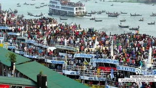 Water Transport 
Safety 
National Mobile App 
Development 
Awareness and 
Capacity Building 
Program 
National Hackathon 
Problem Statements 
 