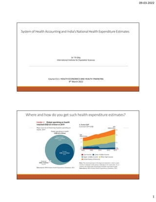 09-03-2022
1
System of Health Accounting and India’s National Health Expenditure Estimates
Dr T R Dilip
International Institute for Population Sciences
Course E3.1: HEALTH ECONOMICS AND HEALTH FINANCING
9th March 2022
Where and how do you get such health expenditure estimates?
 