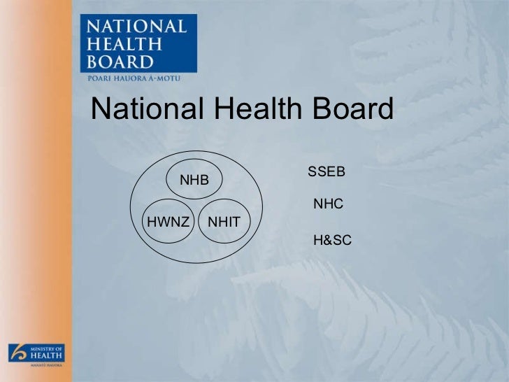 National Health Board Priorities and Directions