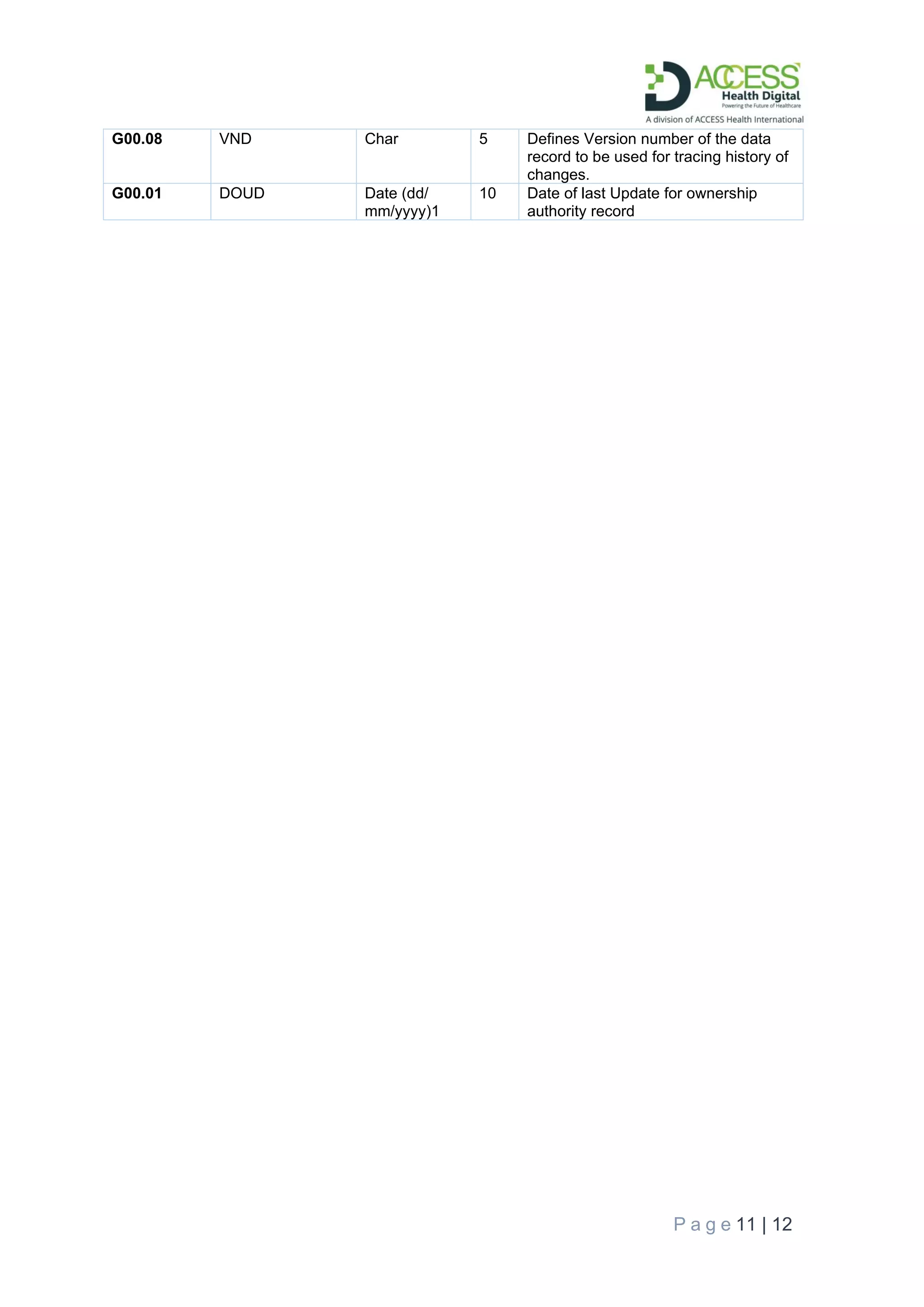 P a g e 11 | 12
G00.08 VND Char 5 Defines Version number of the data
record to be used for tracing history of
changes.
G00.01 DOUD Date (dd/
mm/yyyy)1
10 Date of last Update for ownership
authority record
 