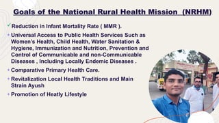 NATIONAL HEALTH MISSION with All Programed Under NHM | PPTX