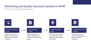 Comprehensive Overview of India's National Health Mission Evolution and ...