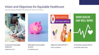 Comprehensive Overview of India's National Health Mission Evolution and ...