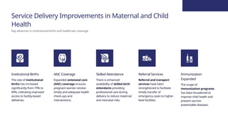 Comprehensive Overview of India's National Health Mission Evolution and ...