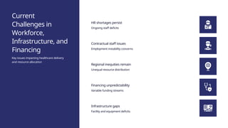 Comprehensive Overview of India's National Health Mission Evolution and ...