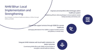 Comprehensive Overview of India's National Health Mission Evolution and ...