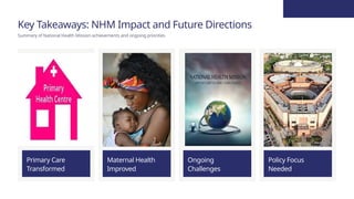 Comprehensive Overview of India's National Health Mission Evolution and ...