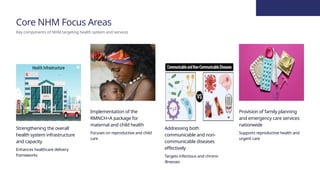 Comprehensive Overview of India's National Health Mission Evolution and ...