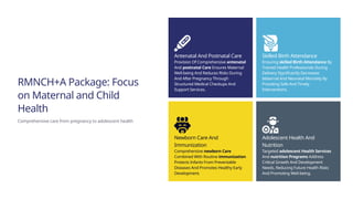 Comprehensive Overview of India's National Health Mission Evolution and ...