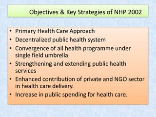National Health Policies of India.pptx